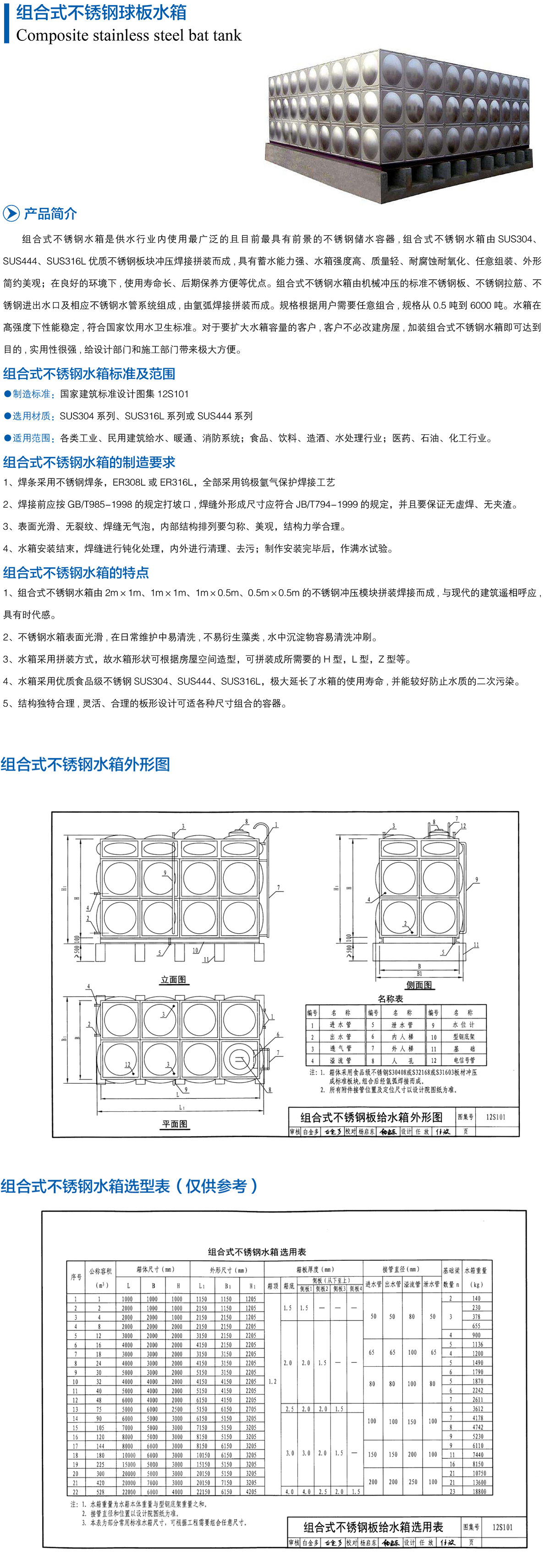 球形板水箱参数.jpg