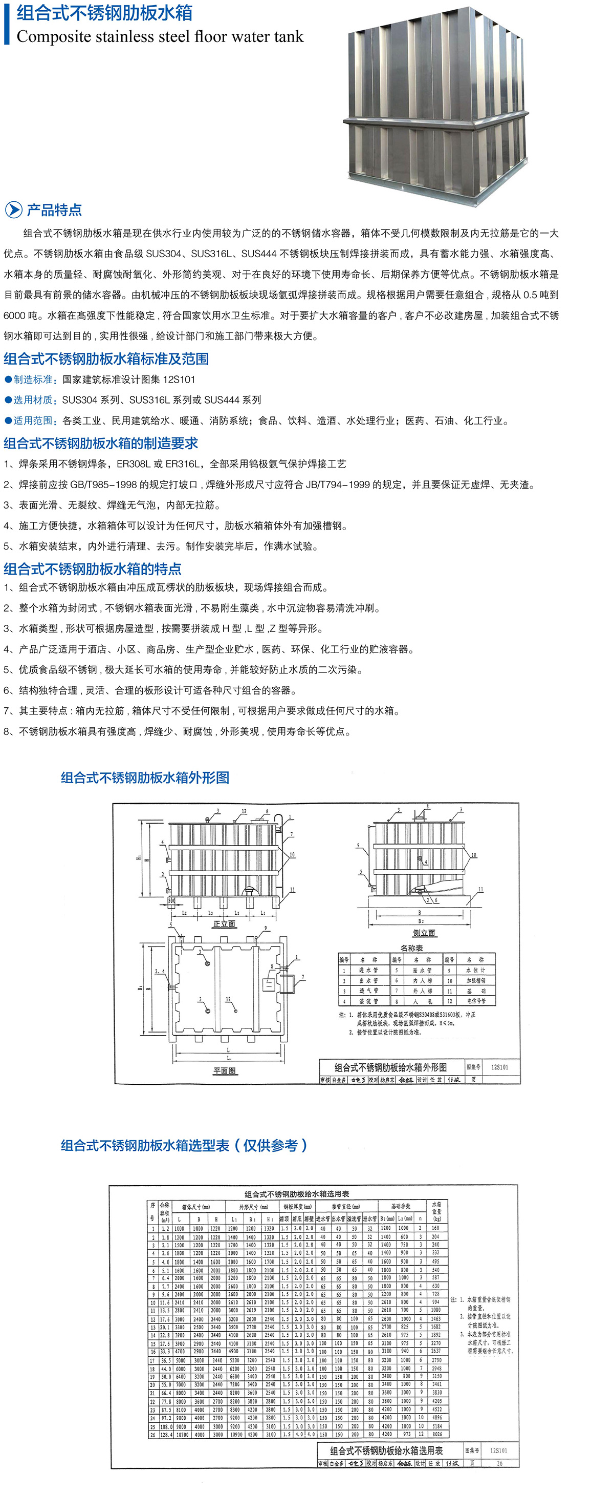 不锈钢肋板水箱参数.jpg